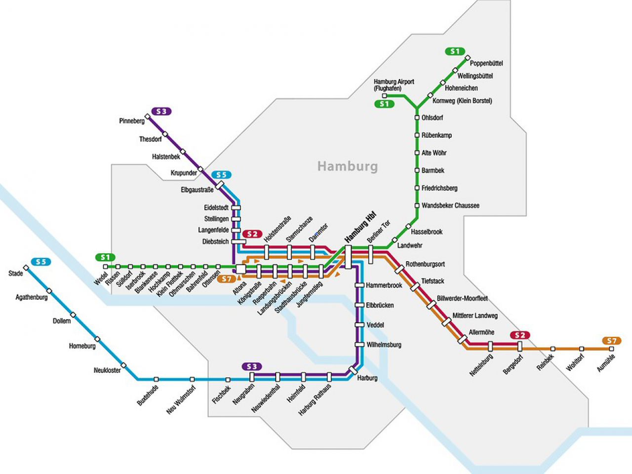 Das Liniennetz der S-Bahn Hamburg