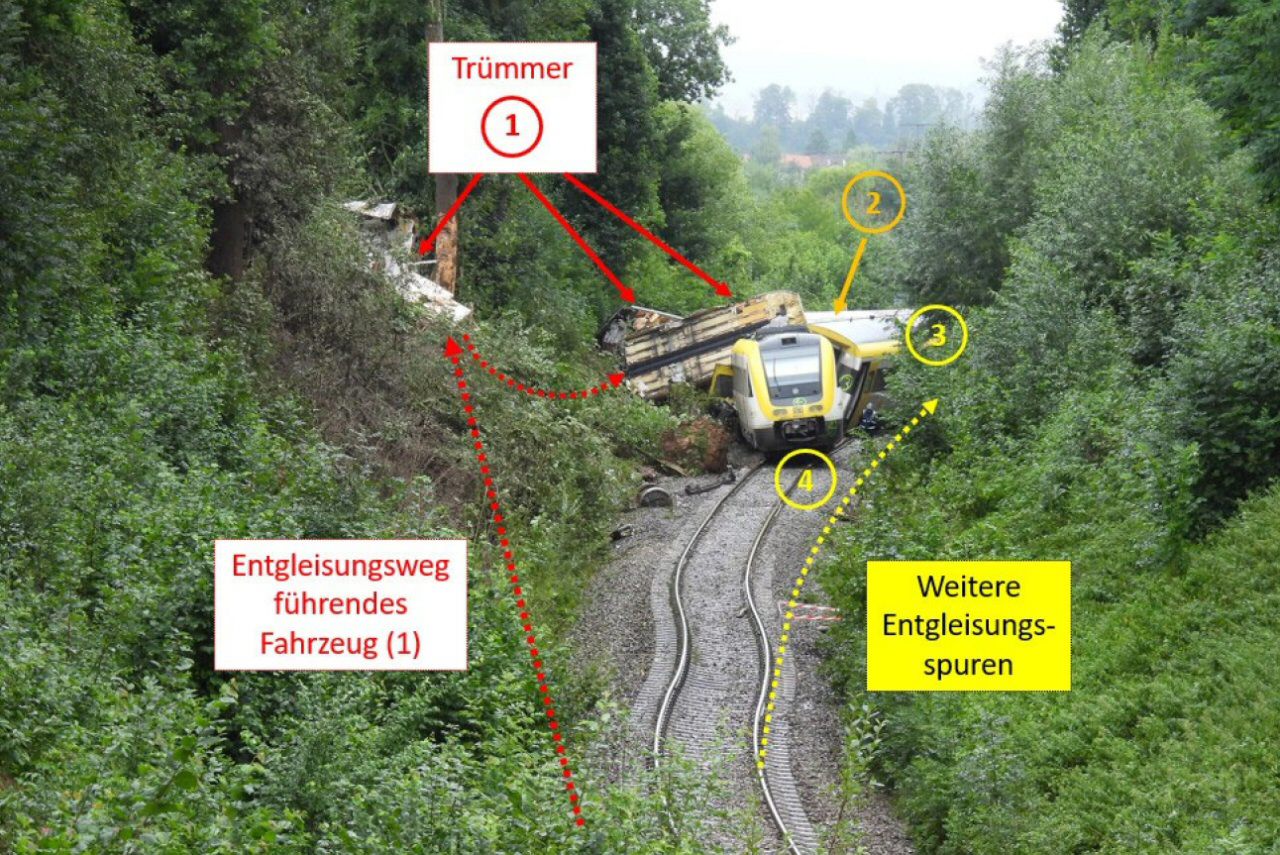 Blick zur Unfallstelle