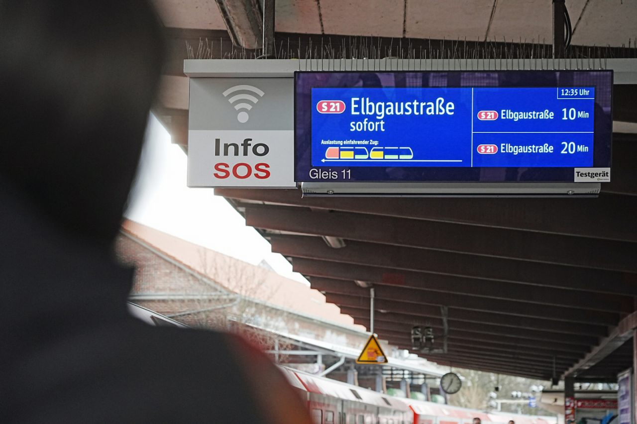 Auslastungsanzeige in Hamburg