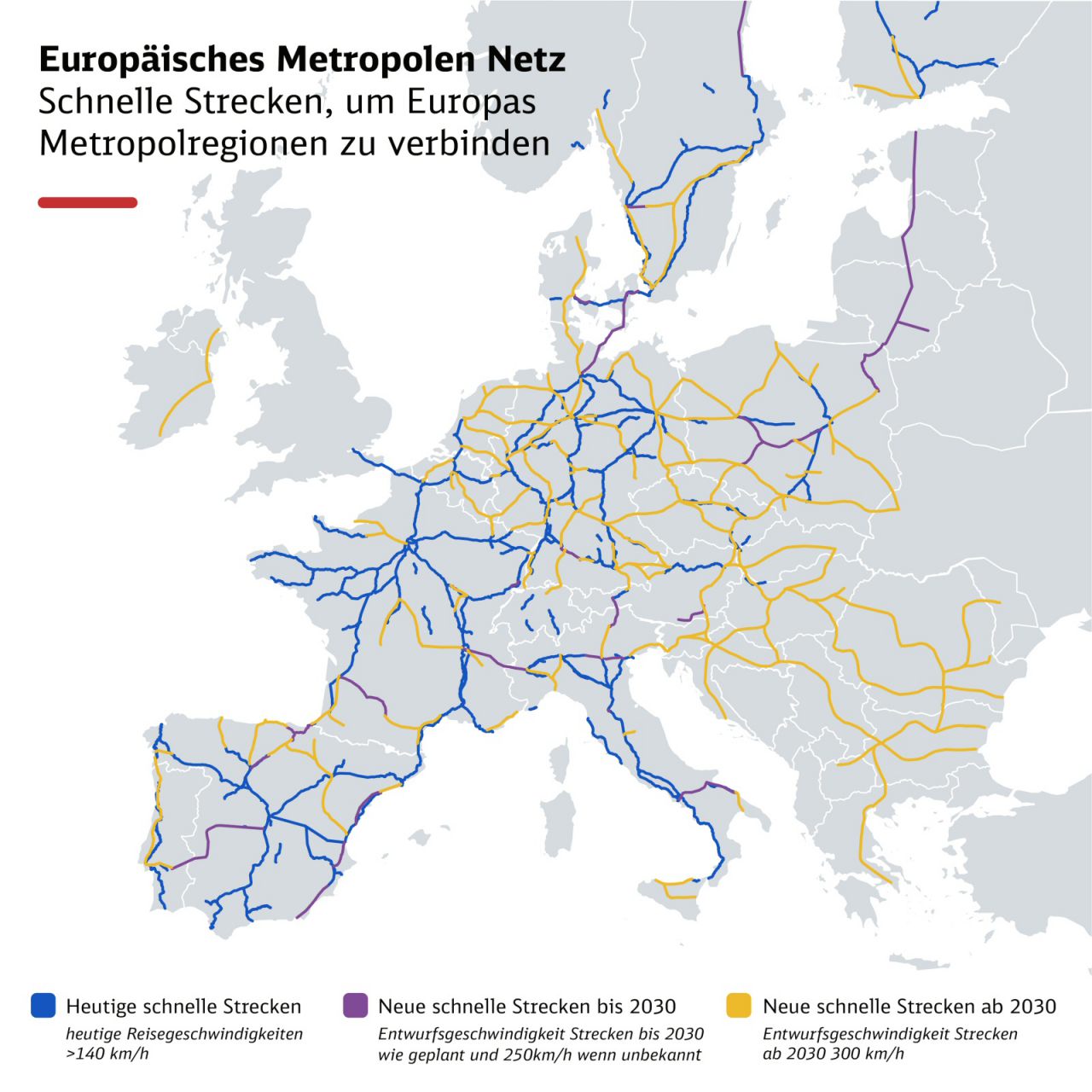 Europäisches Metropolen-Netz